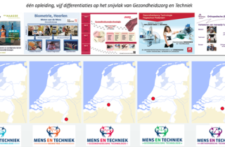 Opleiding Mens en Techniek omarmt Roadmap HTNO 2025 